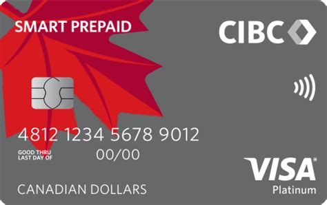 cibc smart prepaid euro card|CIBC euro prepaid card.